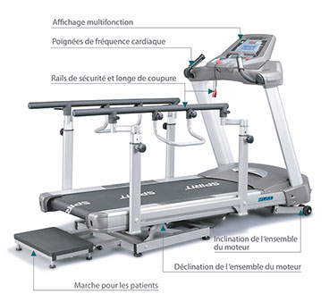 Spirit Fitness MT200 Medical Treadmill